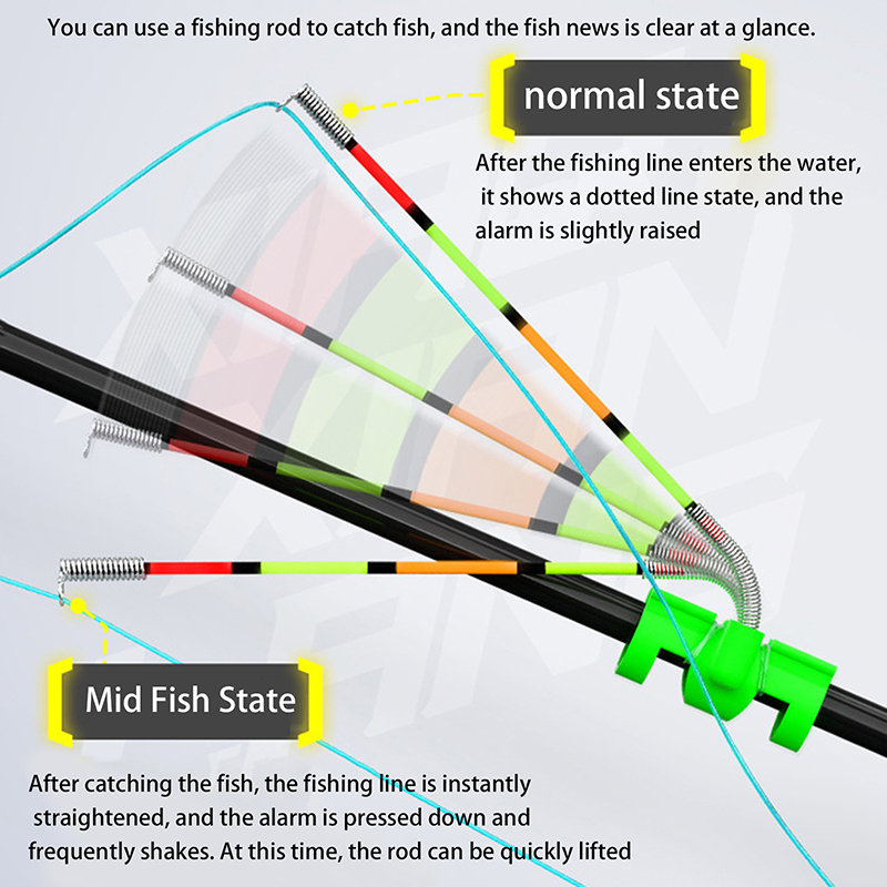 Fishing Lure Kit - Светящаяся палочка для ночной рыбалки, съемная,
