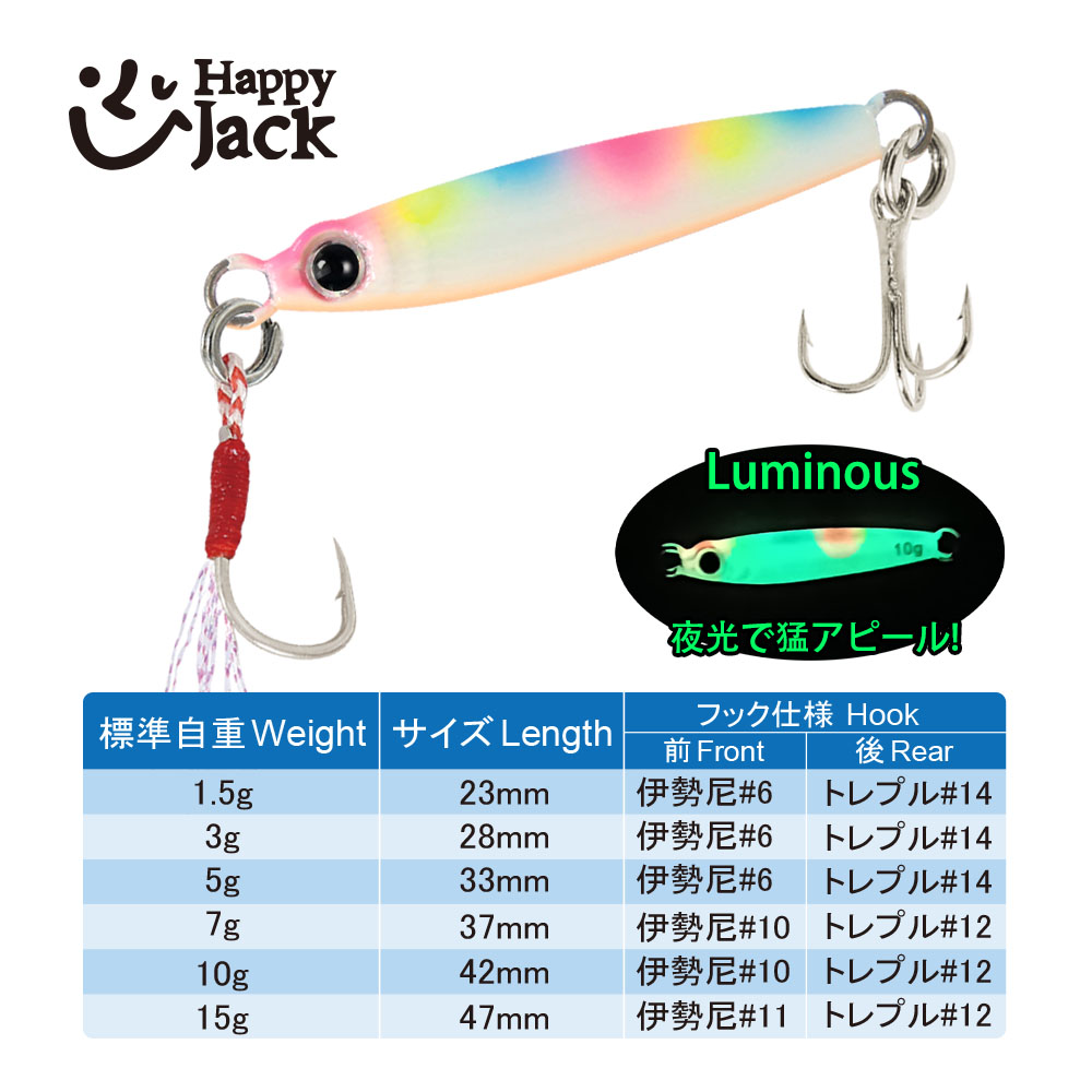 HappyJack Новые микро-металлич – обзор и цена Fishing Lure Spoon