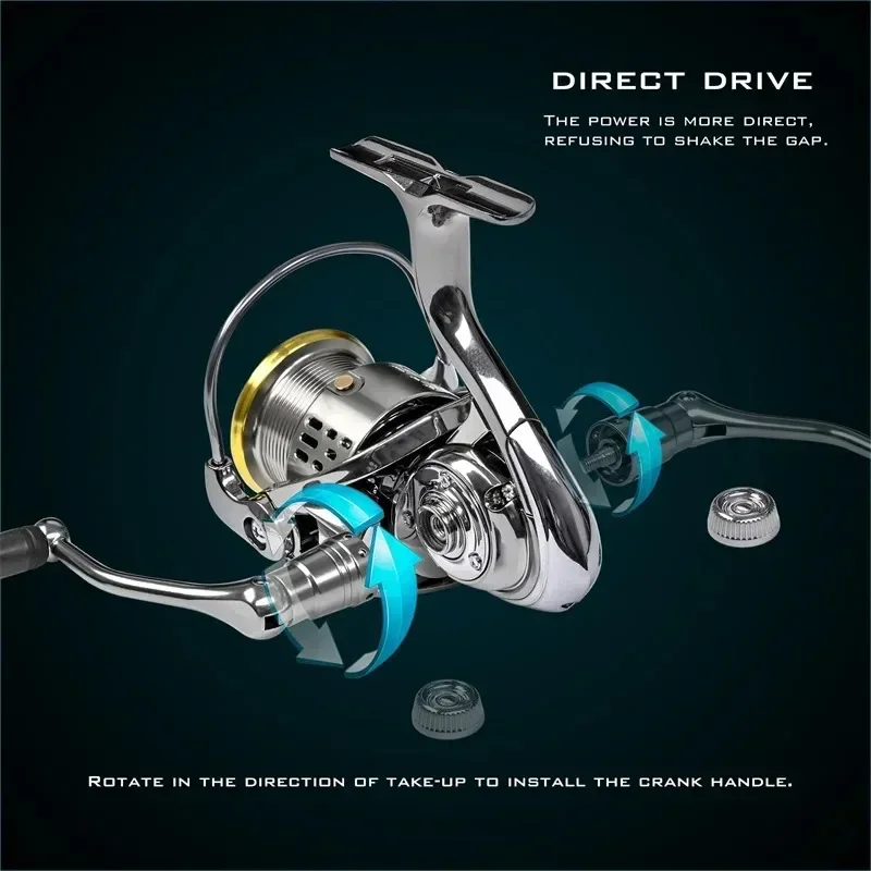 Рыболовная катушка Okuma All M – обзор и цена Kastking Reel Zephyr