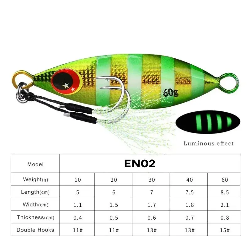 Inchiku металлическая приманка – обзор и цена Fishing Lure Buzzbait