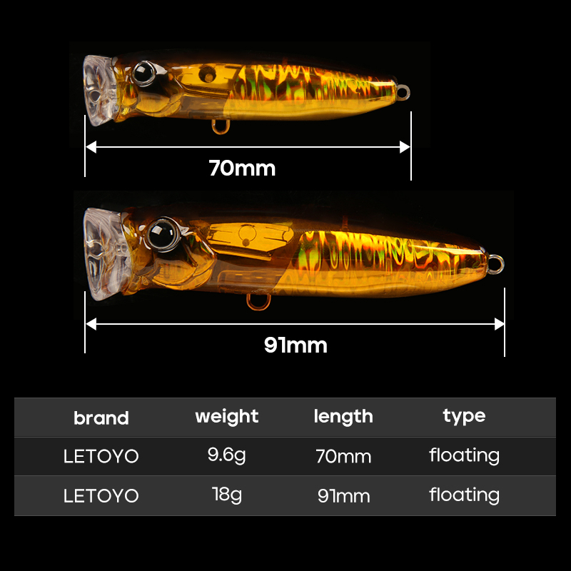 LETOYO 9,6 г/18 г плавающая пр – обзор и цена Fishing Lure Popper