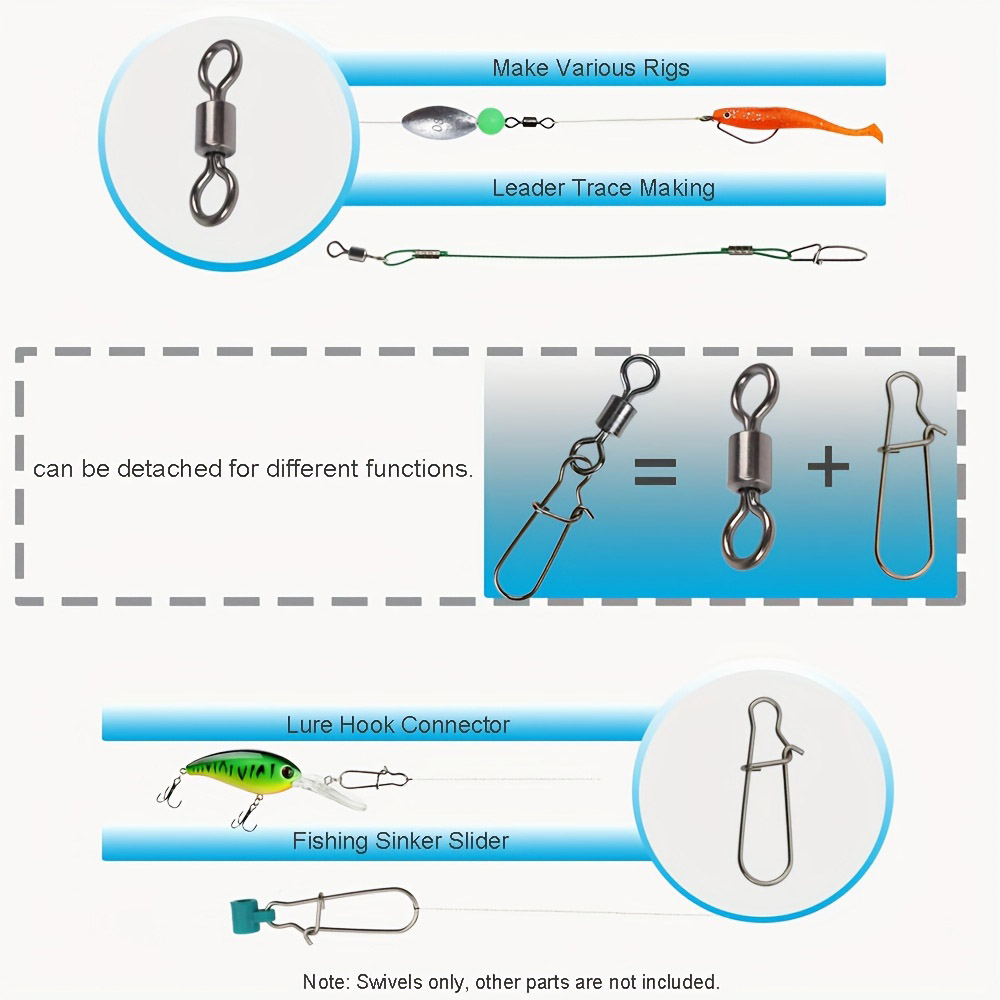 Набор рыболовных соединителей  – обзор и цена Fishing Lure Making Kit