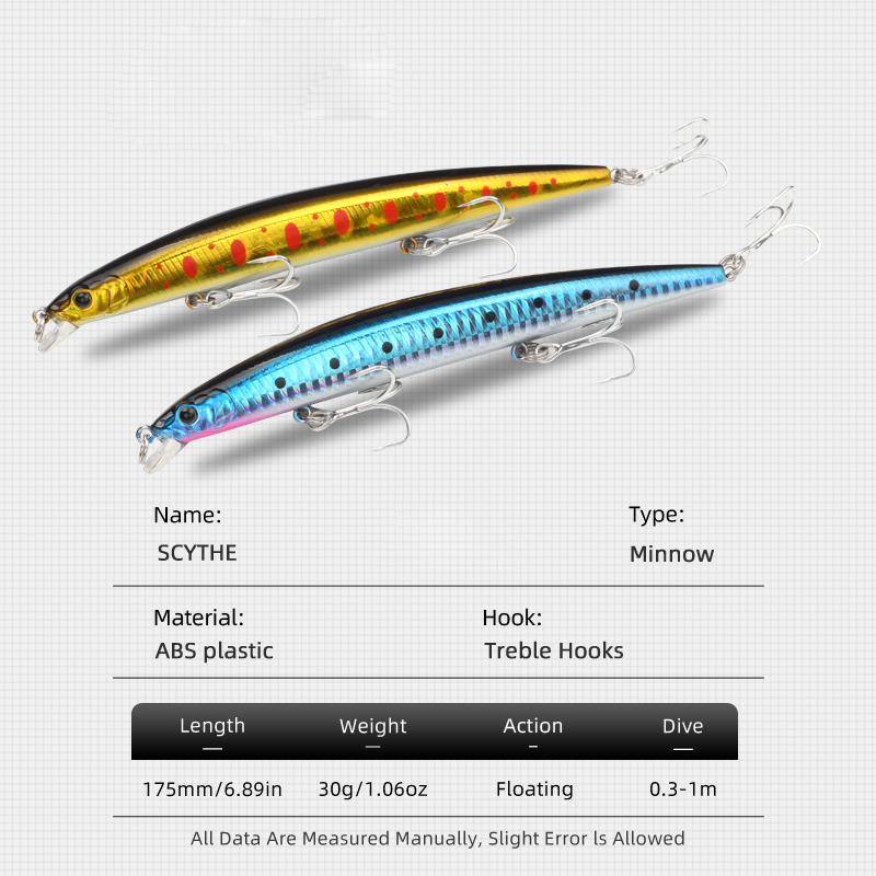 LETOYO Новая приманка 175 мм 3 – обзор и цена Fishing Lure Jerkbait