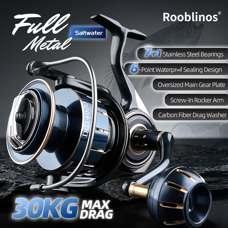Спиннинговая катушка Rooblinos – обзор и цена Abu Garcia Reel Max