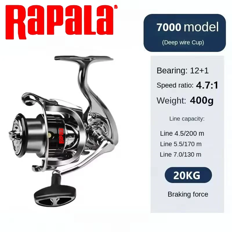 Спиннинговая катушка Rapala, м – обзор и цена Rapala Lure Countdown