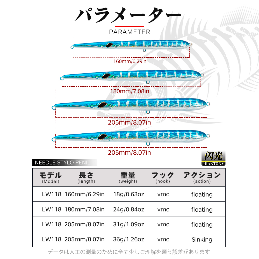 Воблер Hunthouse Stylo 160/180 – обзор и цена Fishing Lure Spoon