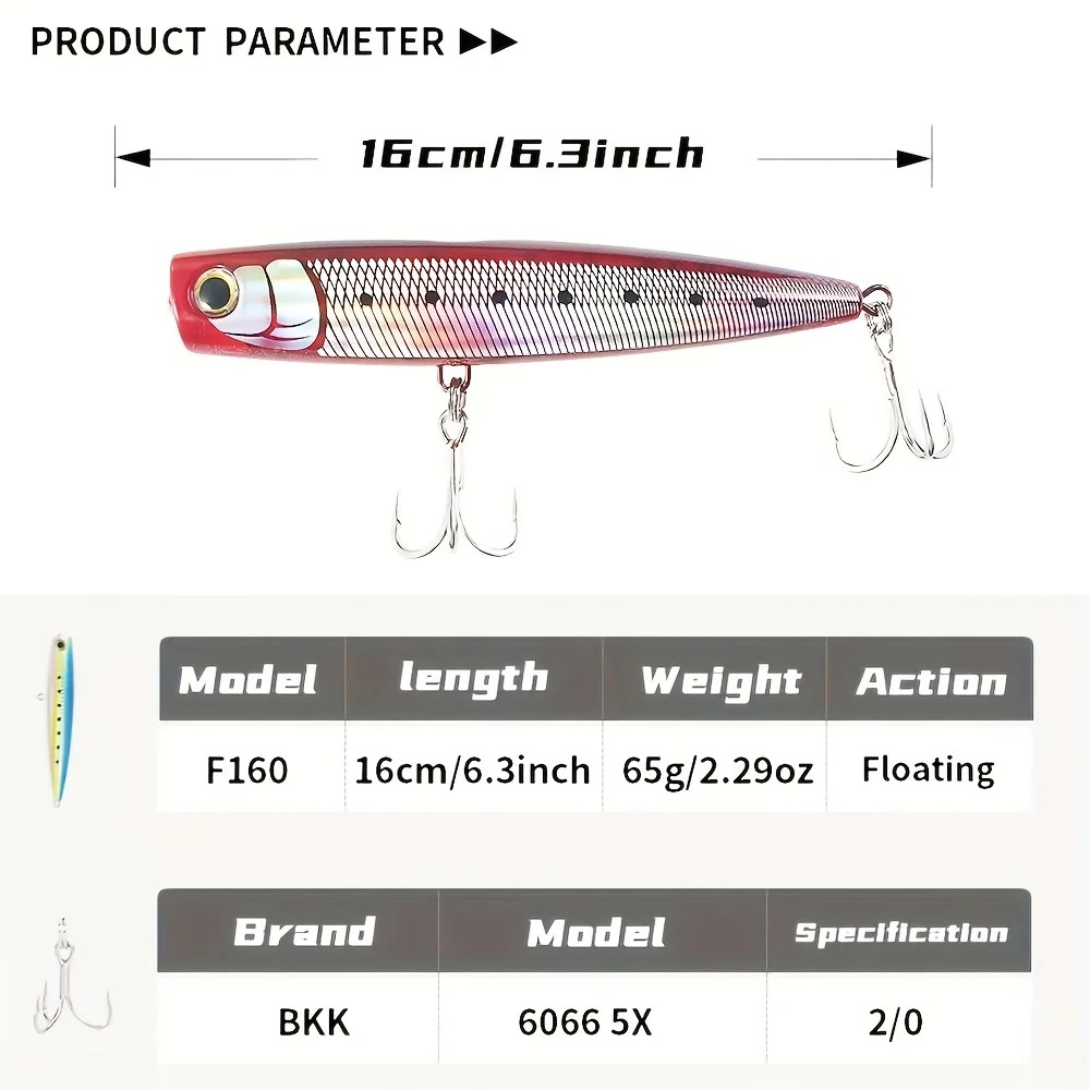 1 шт. крупногабаритная приманк – обзор и цена Fishing Lure Popper