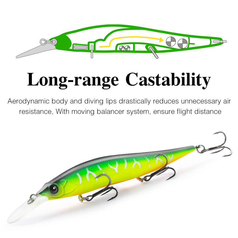TSURINOYA Подвесная джеркбейт  – обзор и цена Fishing Lure Jerkbait