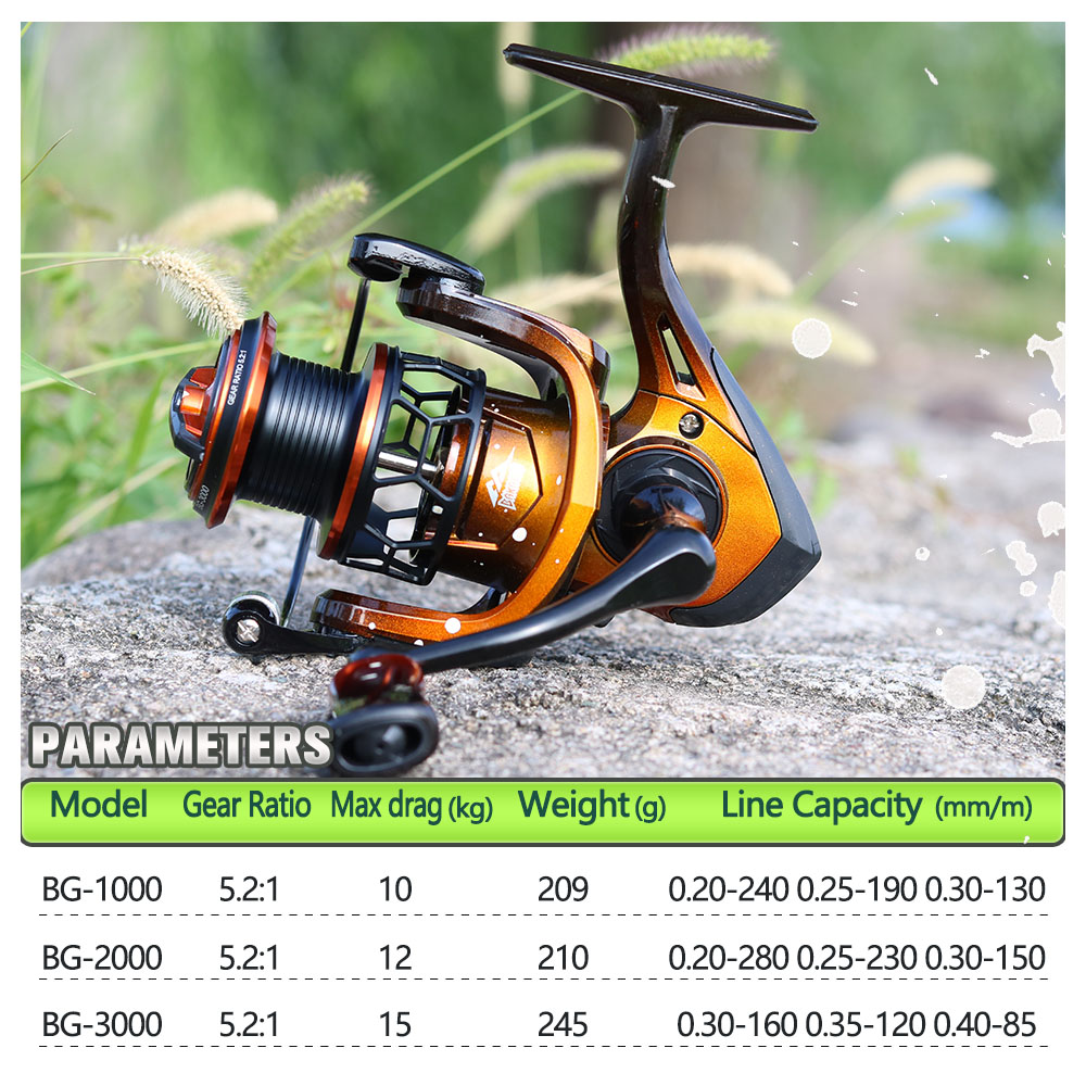 Спиннинговая Рыболовная катушк – обзор и цена Daiwa Reel Bg