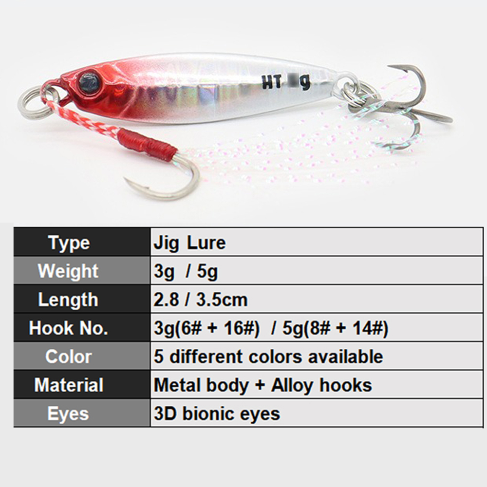 Металлическая приманка для джи – обзор и цена Fishing Lure Swimbait